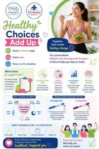 Read more about the article Healthy Choices Add Up: Build Lasting Results with Medical Weight Loss in Tampa